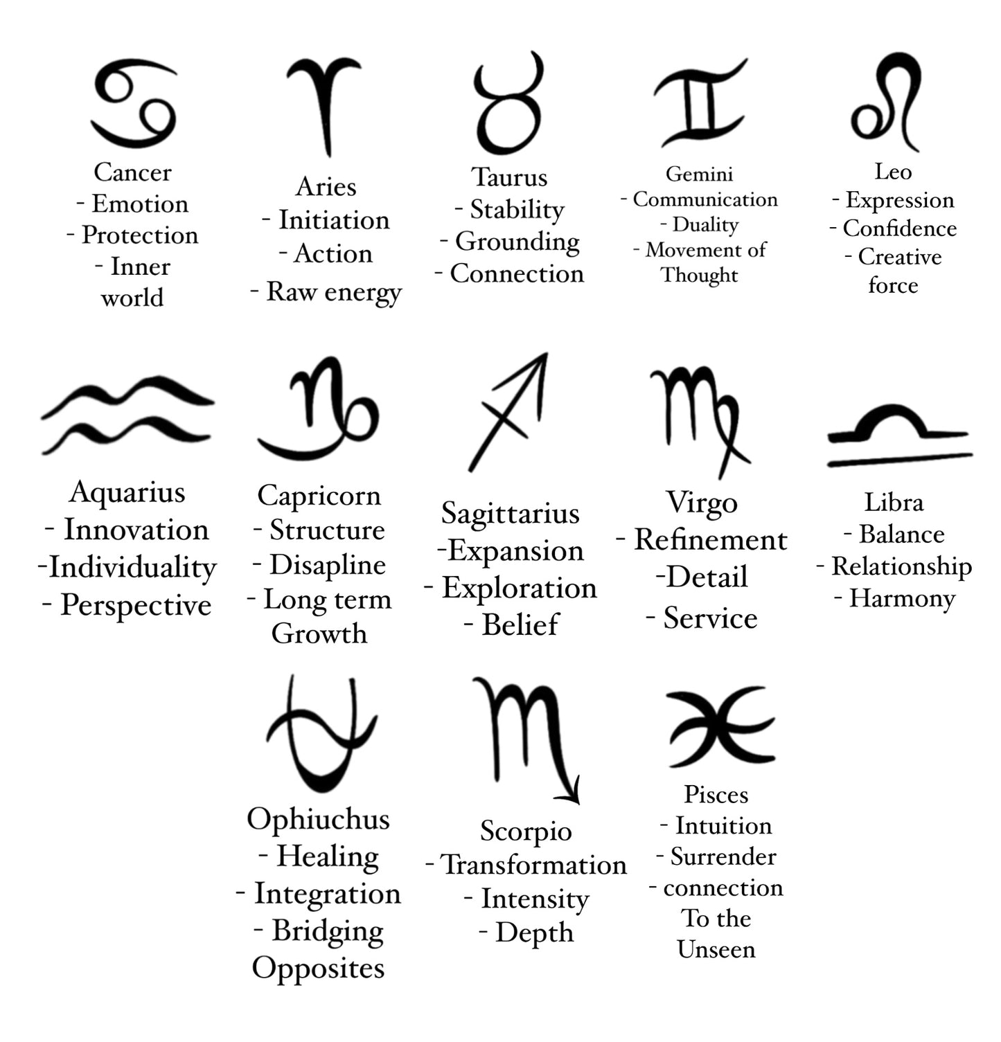 oak wood zodiac tile runes lack of 13.