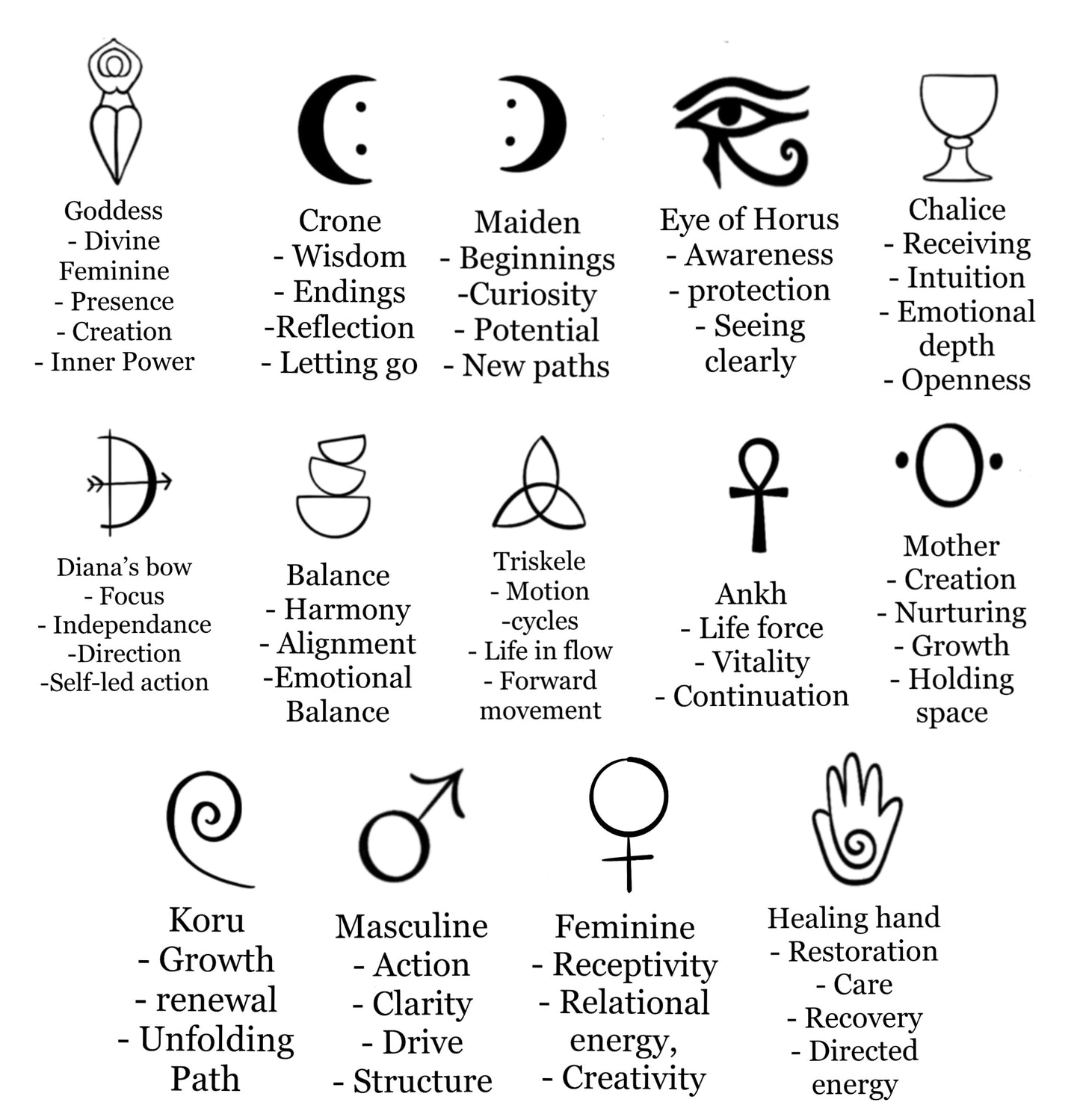 Oak wood cosmic goddess divination tiles base pack of 13.
