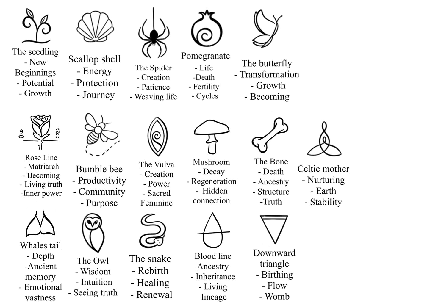 Sweet chestnut and oak wooden earthly goddess beginners tile set.