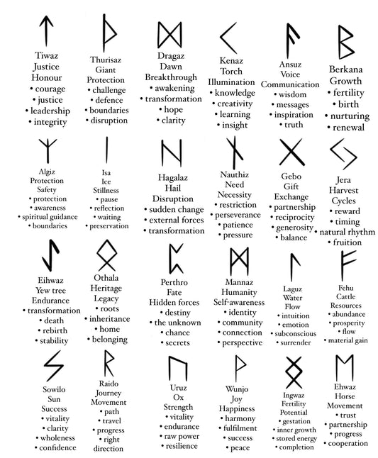Ready to pre order wooden made to order elder futhark rune tiles.
