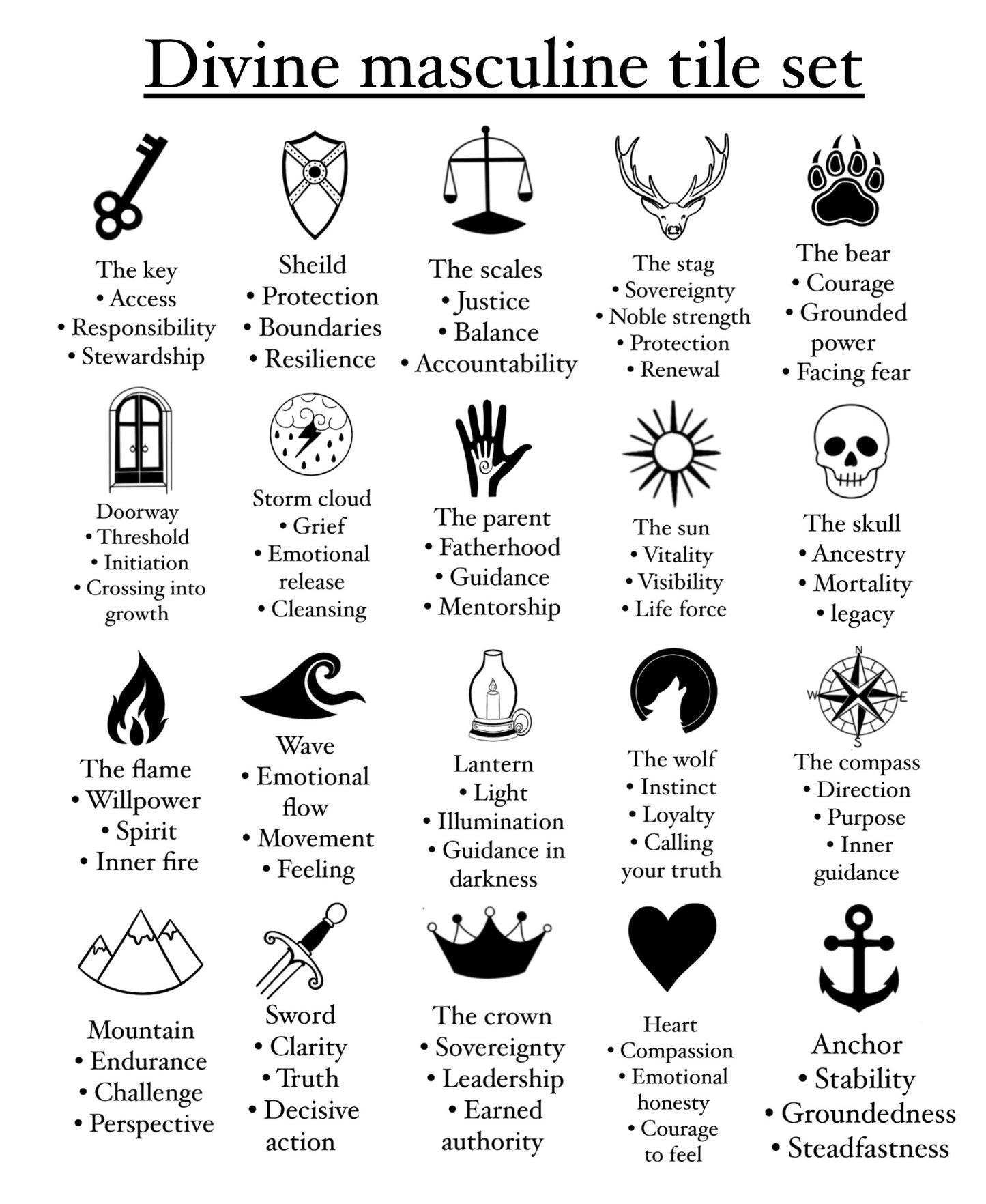 Choose you own wooden charms for your charm board, custom printing.