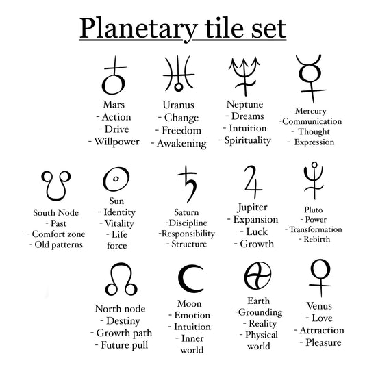 Ready to pre order the planetary wooden tile rune beginner set .
